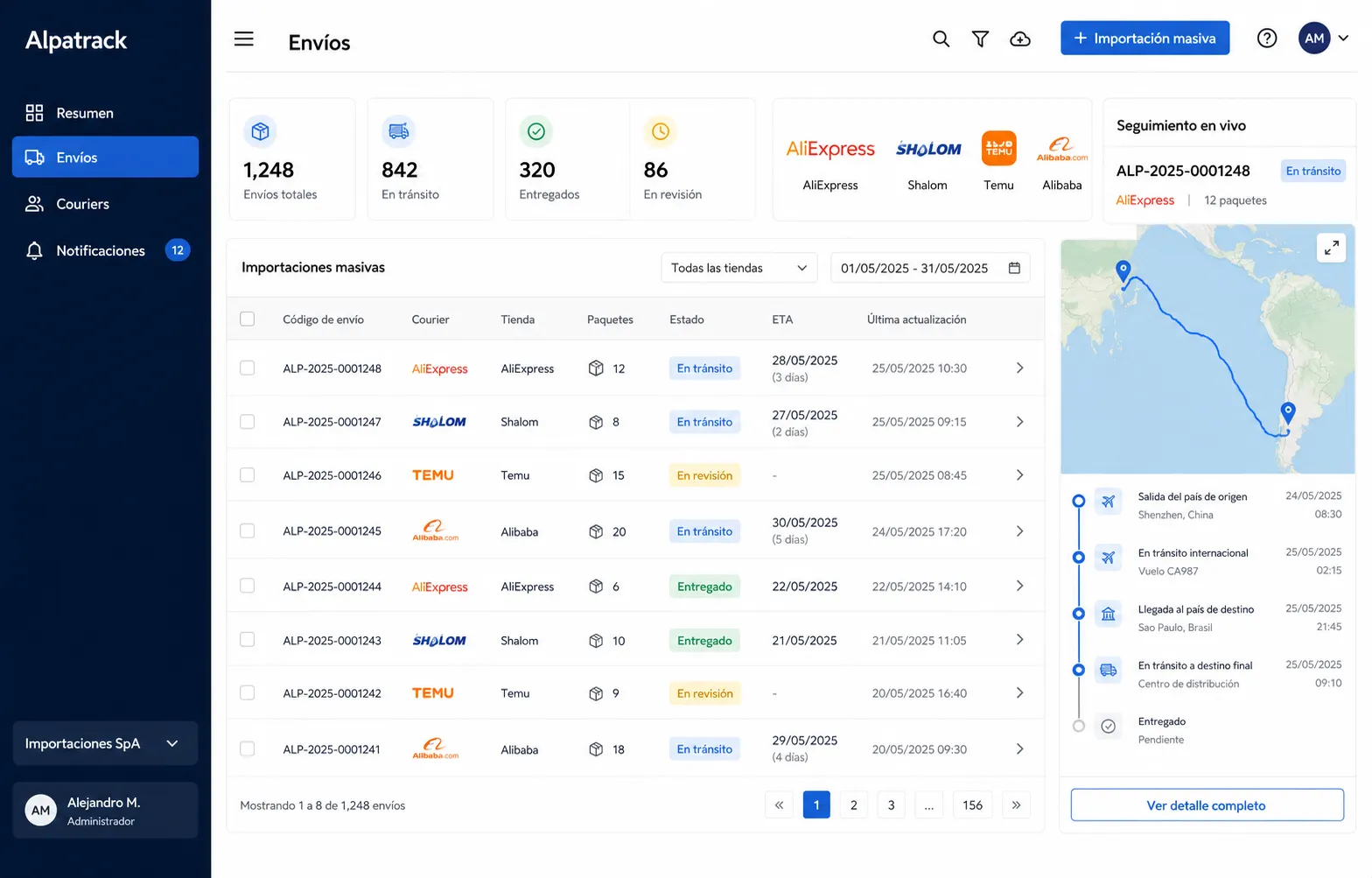 Dashboard de Alpatrack con envíos masivos, couriers AliExpress, Shalom, Temu y Alibaba, estados y seguimiento en vivo.