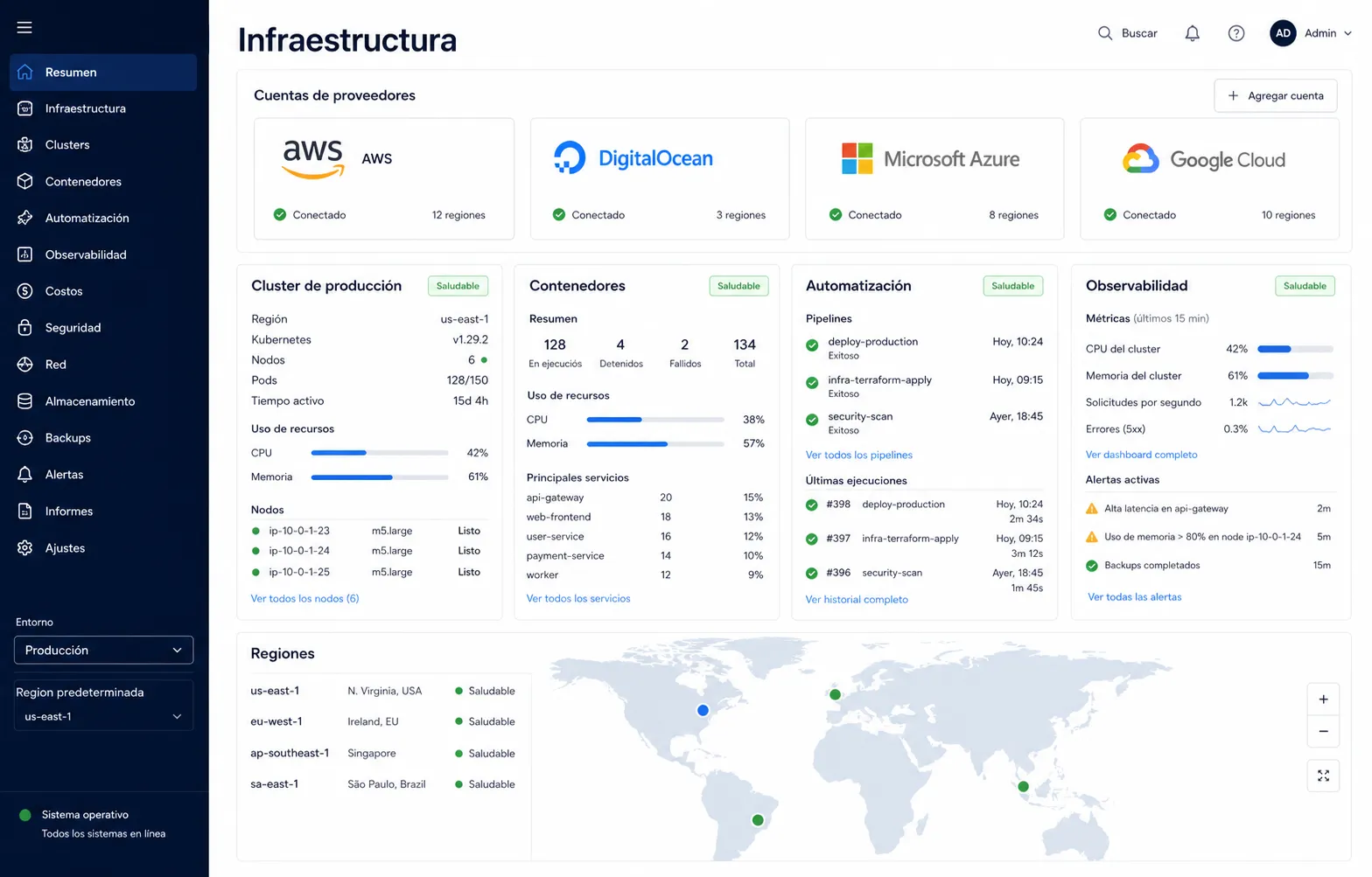 Dashboard de infraestructura con cuentas AWS, DigitalOcean, Microsoft Azure y Google Cloud, clusters, contenedores y observabilidad.